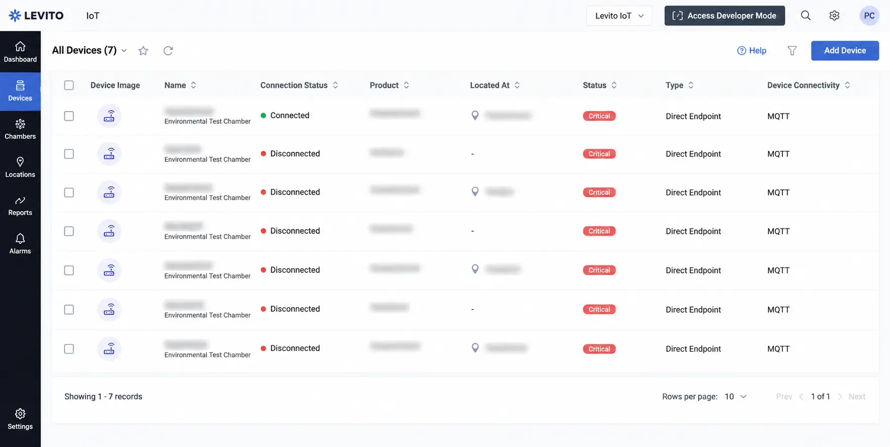 Levito IoT device dashboard showing connection status and remote monitoring of multiple environmental test chambers